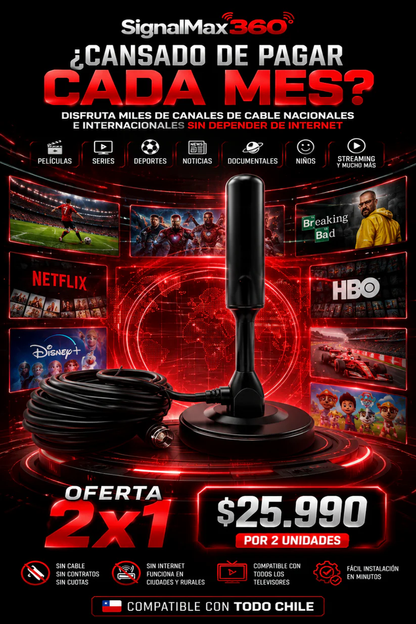 SignalMax 360° 2X1 – Antena TV Digital TDT 4K UHD Profesional +3000 Canales