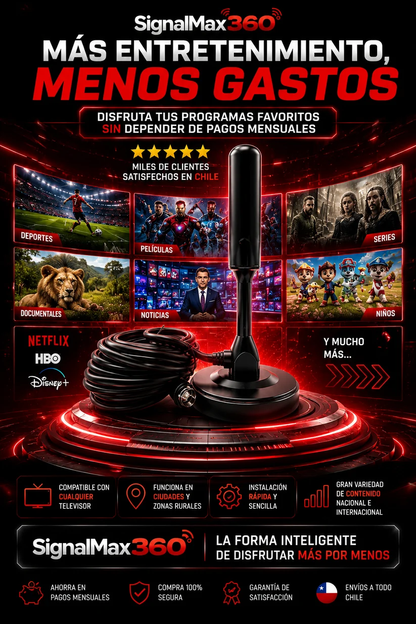SignalMax 360° 2X1 – Antena TV Digital TDT 4K UHD Profesional +3000 Canales