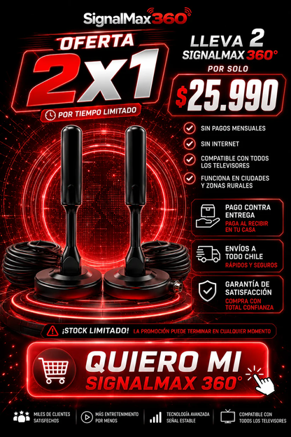 SignalMax 360° 2X1 – Antena TV Digital TDT 4K UHD Profesional +3000 Canales